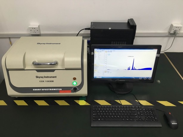 Desktop XRF Analyzer