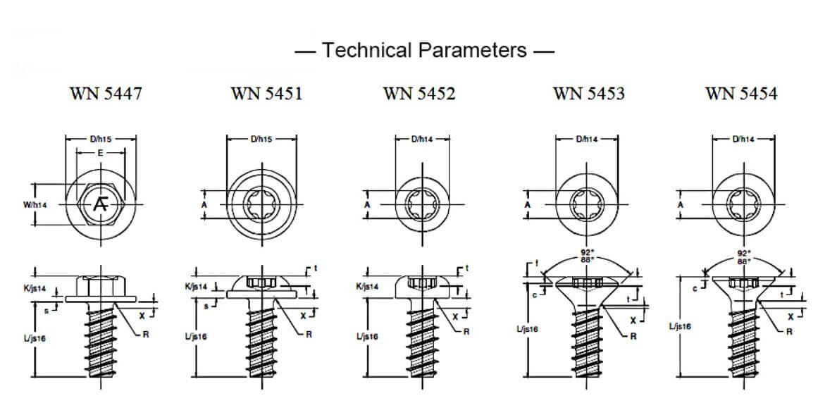 PT screw size table